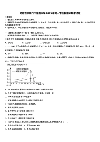 河南省张家口市涿鹿中学2025年高一下生物期末联考试题含解析