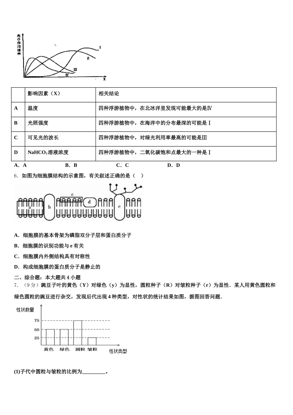 河南省郑州市第106中学2025年生物高一下期末质量检测试题含解析_第2页