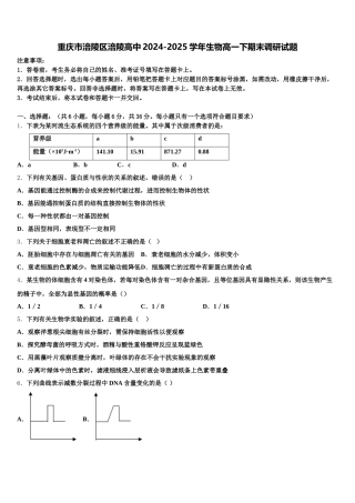 重庆市涪陵区涪陵高中2024-2025学年生物高一下期末调研试题含解析
