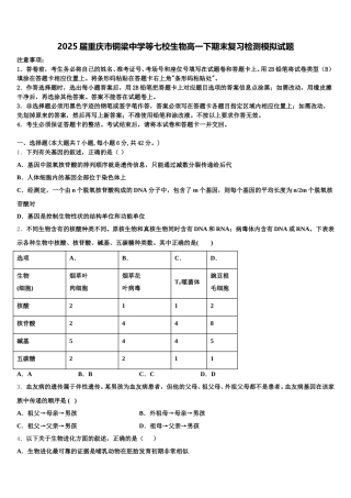 2025届重庆市铜梁中学等七校生物高一下期末复习检测模拟试题含解析