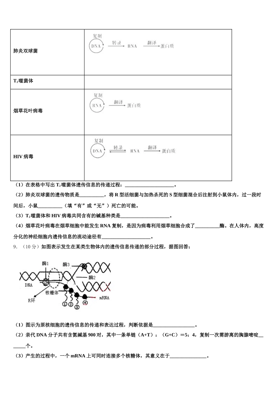 重庆第二外国语学校高2025届生物高一第二学期期末达标检测模拟试题含解析_第3页