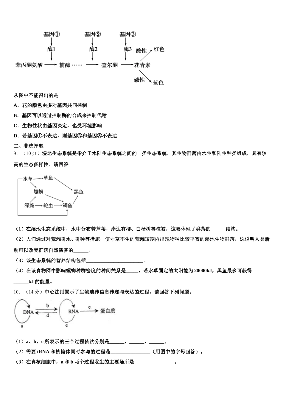 2025年内蒙古包头市第一机械制造有限公司第一中学生物高一下期末检测模拟试题含解析_第2页