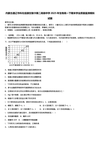 内蒙古通辽市科左后旗甘旗卡第二高级中学2025年生物高一下期末学业质量监测模拟试题含解析