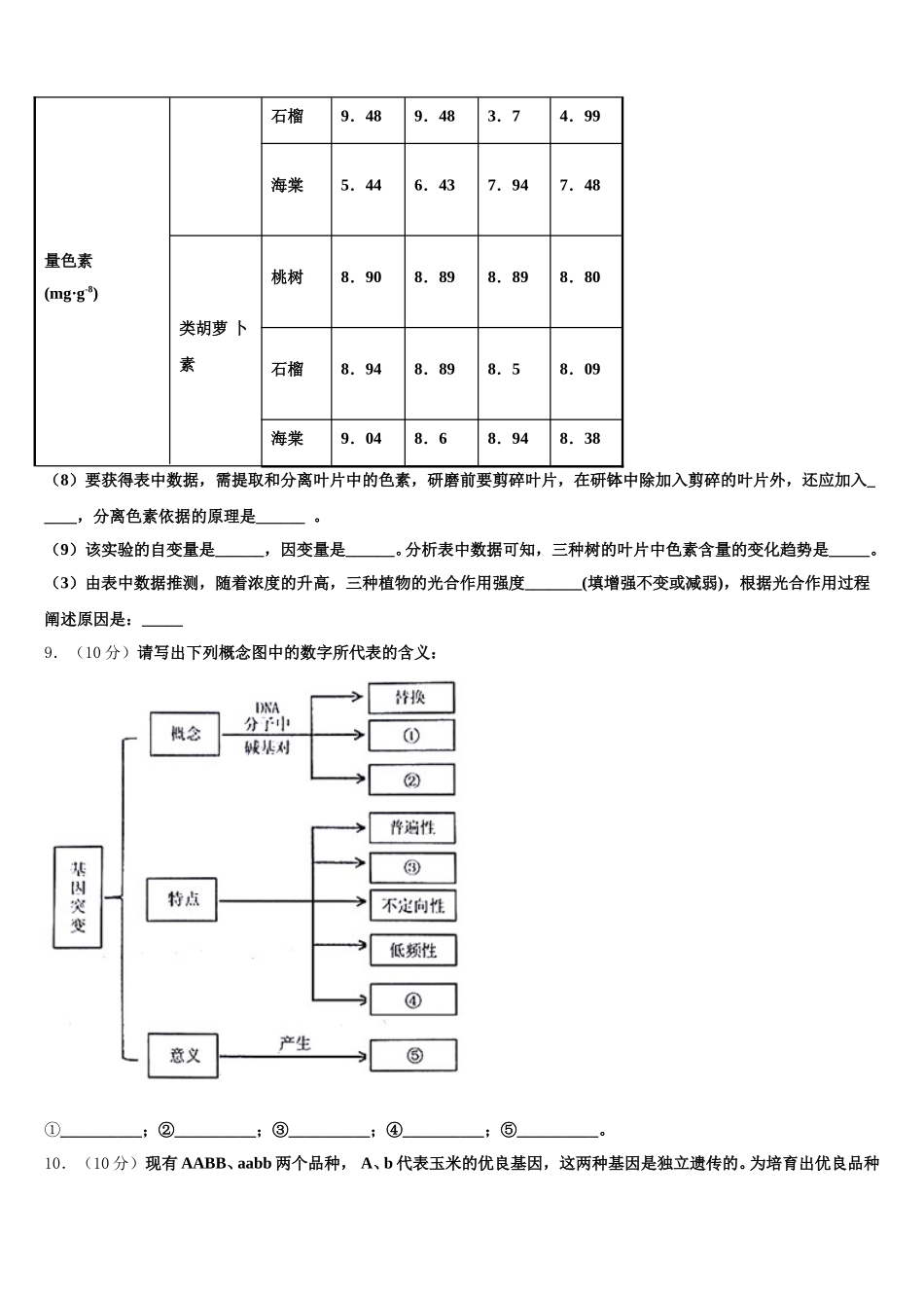 内蒙古2025届高一生物第二学期期末质量跟踪监视模拟试题含解析_第3页