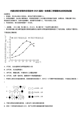 内蒙古鄂尔多斯市示范初中2025届高一生物第二学期期末达标检测试题含解析