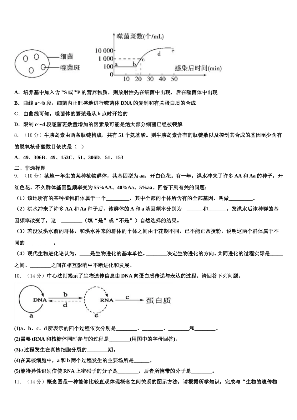 内蒙古土默特左旗第一中学2024-2025学年生物高一第二学期期末质量检测试题含解析_第2页