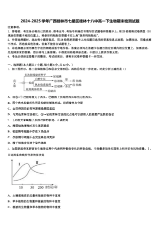 2024-2025学年广西桂林市七星区桂林十八中高一下生物期末检测试题含解析