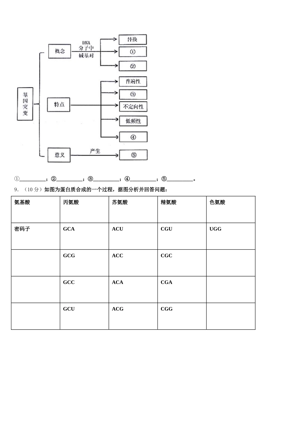 广西梧州柳州2025年高一下生物期末达标检测试题含解析_第3页