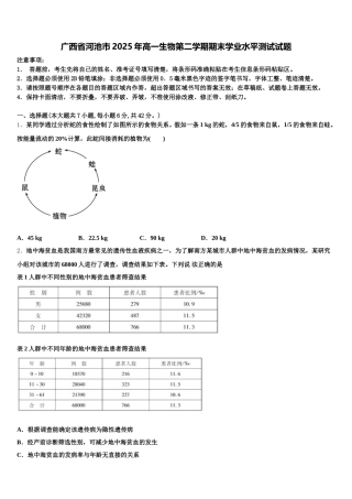 广西省河池市2025年高一生物第二学期期末学业水平测试试题含解析