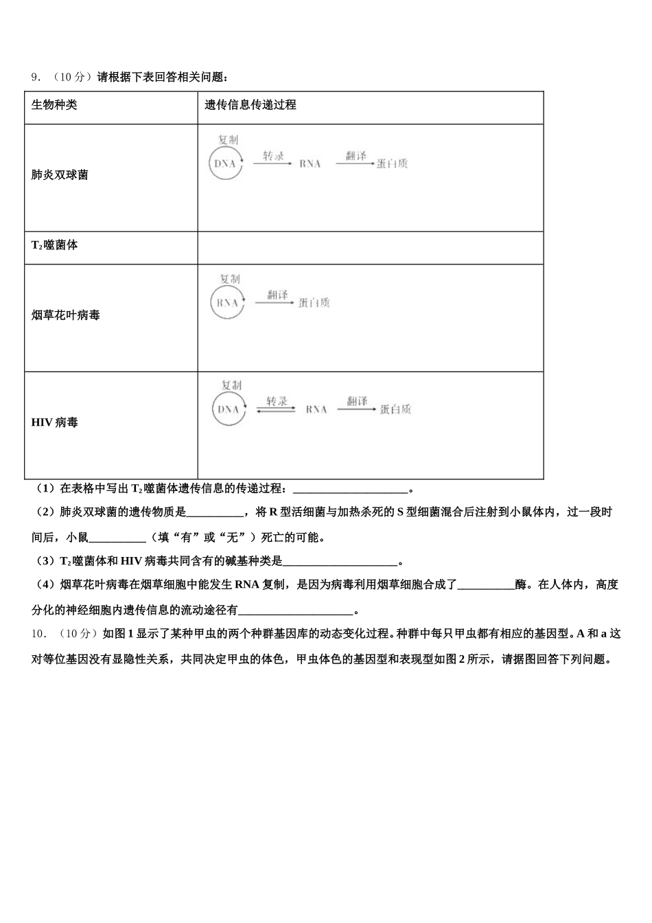 天津新华中学2025年高一下生物期末学业水平测试试题含解析_第3页