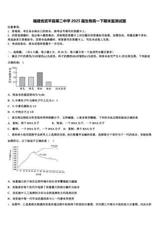 福建省武平县第二中学2025届生物高一下期末监测试题含解析