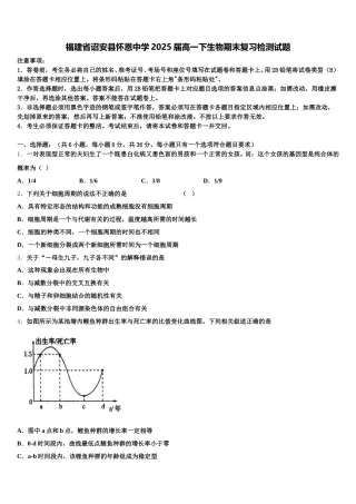 福建省诏安县怀恩中学2025届高一下生物期末复习检测试题含解析