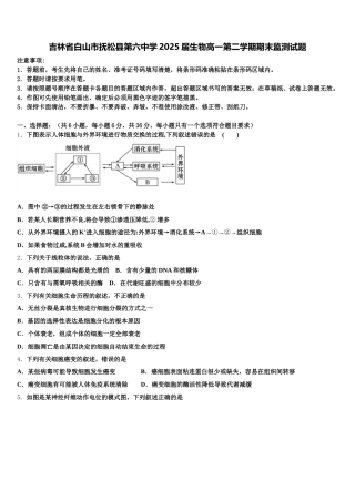 吉林省白山市抚松县第六中学2025届生物高一第二学期期末监测试题含解析