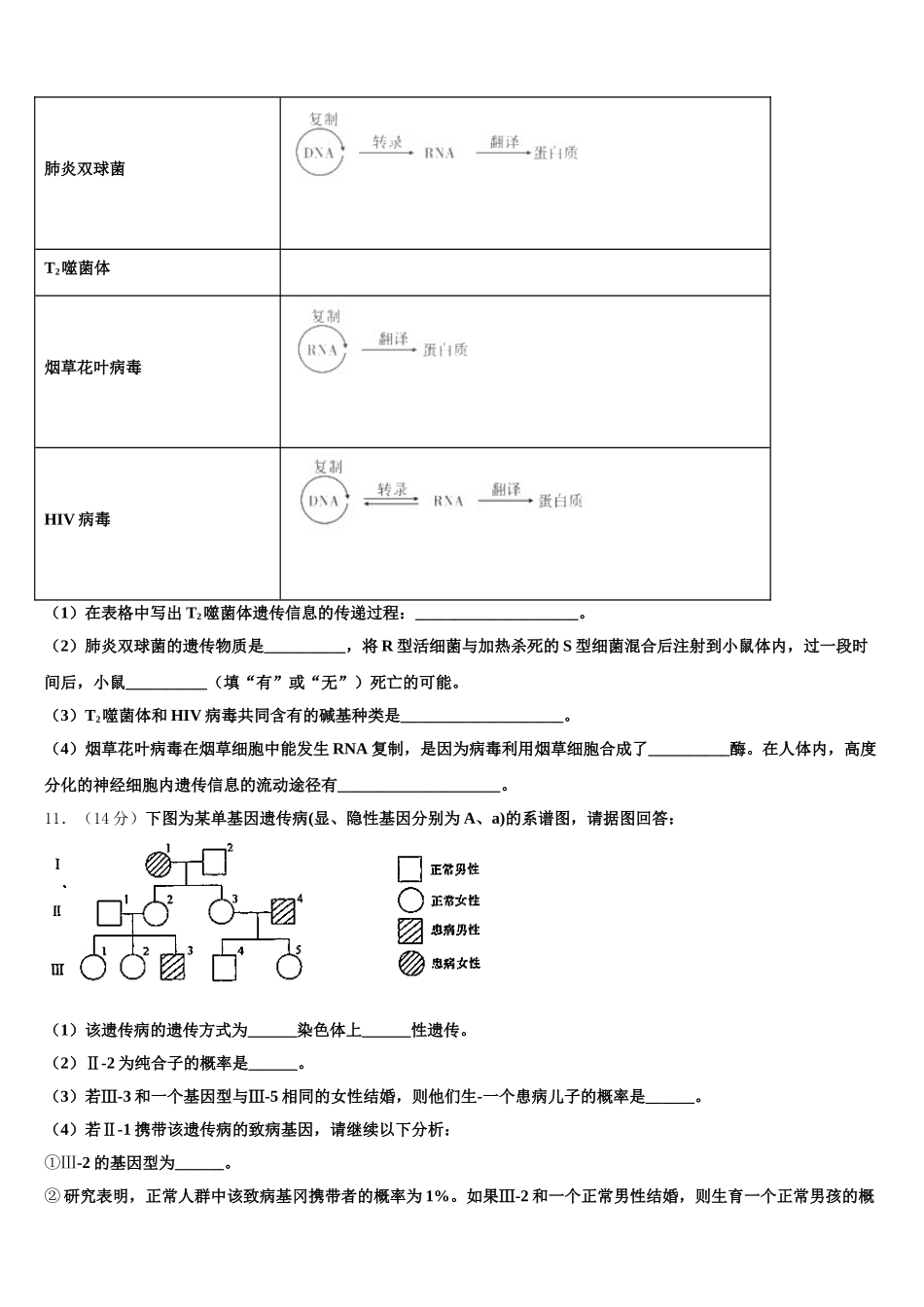 2025年吉林省长春市文曲星名校生物高一下期末学业质量监测模拟试题含解析_第3页