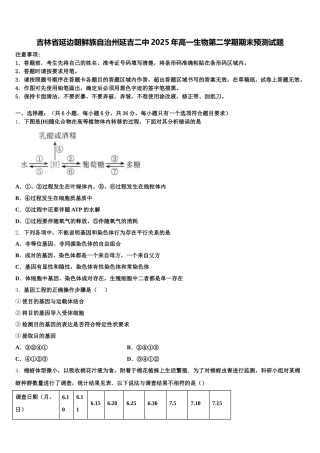 吉林省延边朝鲜族自治州延吉二中2025年高一生物第二学期期末预测试题含解析