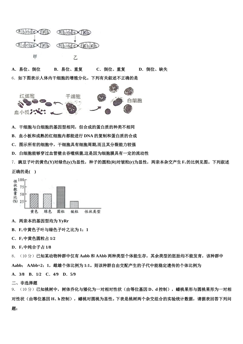 长春市重点中学2025届生物高一第二学期期末监测模拟试题含解析_第2页