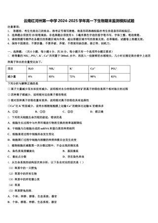 云南红河州第一中学2024-2025学年高一下生物期末监测模拟试题含解析