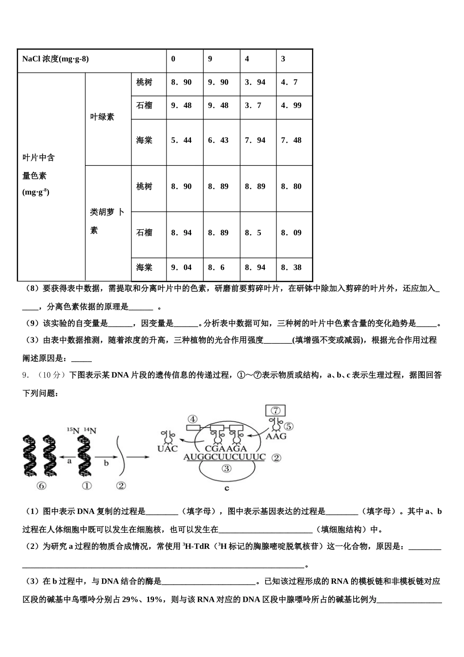 2025届云南省曲靖市宣威市第六中学生物高一第二学期期末复习检测模拟试题含解析_第3页