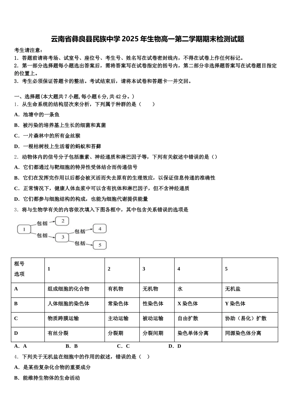 云南省彝良县民族中学2025年生物高一第二学期期末检测试题含解析_第1页