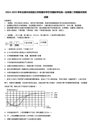 2024-2025学年云南中央民族大学附属中学芒市国际学校高一生物第二学期期末预测试题含解析