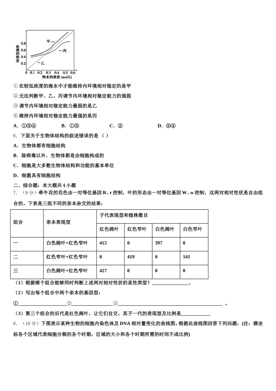 云南省玉溪市华宁二中2025年生物高一下期末监测模拟试题含解析_第2页