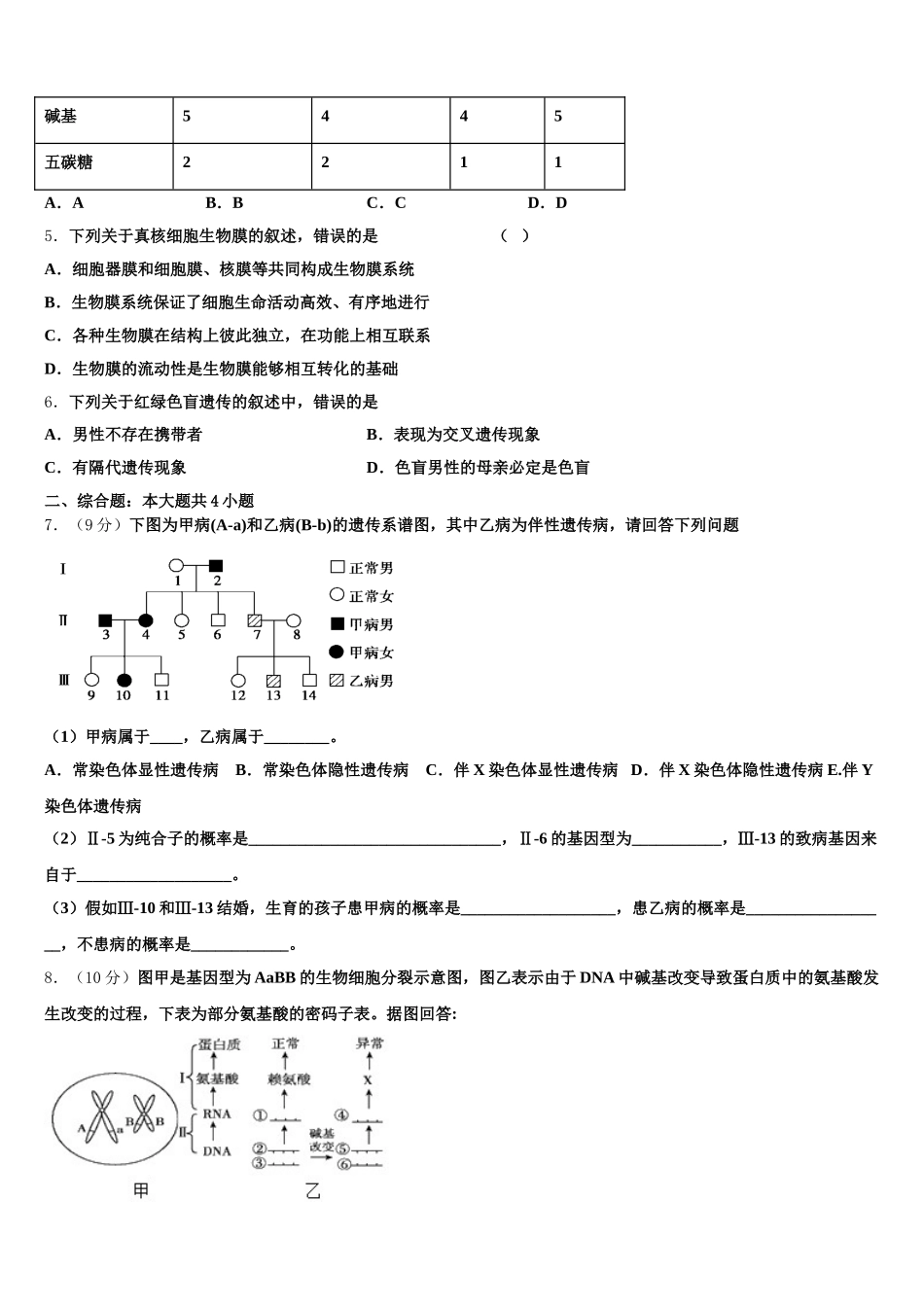 云南省昆明市云南民族大学附属中学2025届高一生物第二学期期末质量检测模拟试题含解析_第2页