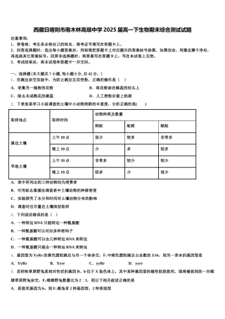 西藏日喀则市南木林高级中学2025届高一下生物期末综合测试试题含解析