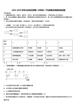 2024-2025学年山东省日照第一中学高一下生物期末质量检测试题含解析