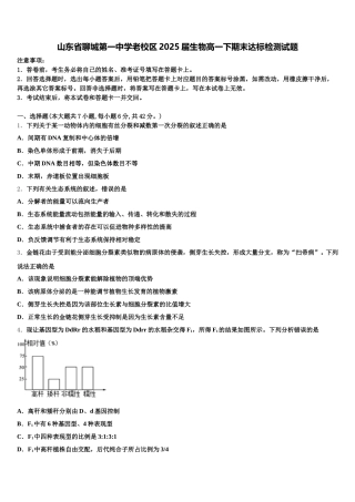 山东省聊城第一中学老校区2025届生物高一下期末达标检测试题含解析