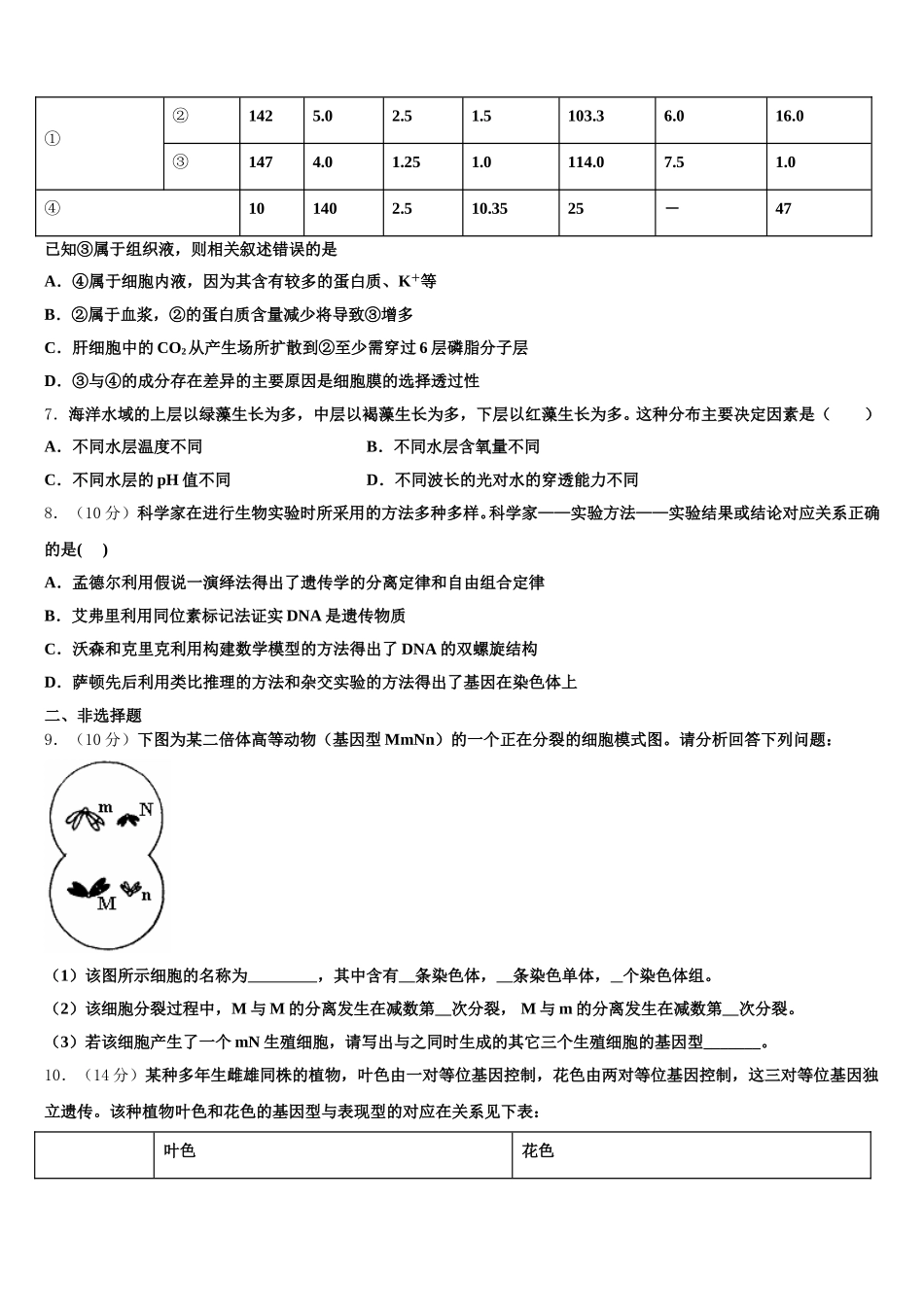 山东省莒县2024-2025学年高一下生物期末监测试题含解析_第2页