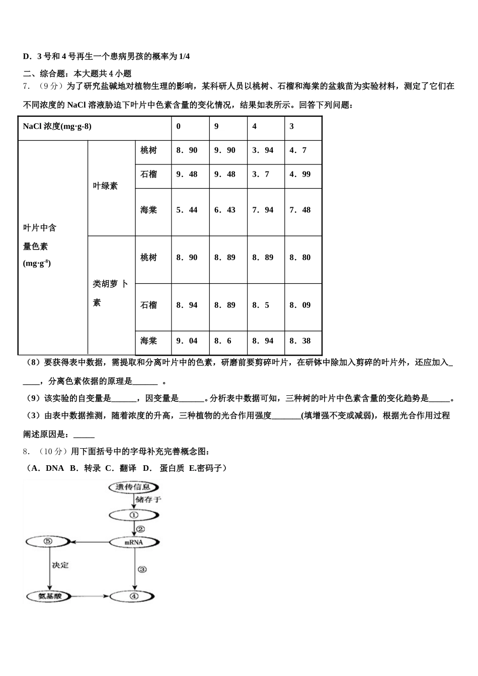 2025年山东省临沂市沂南县生物高一第二学期期末经典模拟试题含解析_第2页