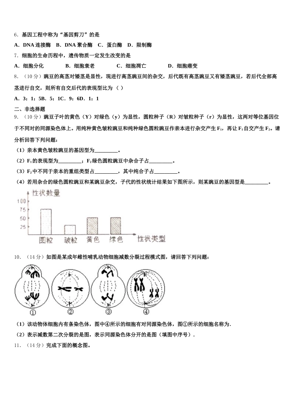 2025年山东省青岛市城阳一中高一生物第二学期期末监测试题含解析_第2页