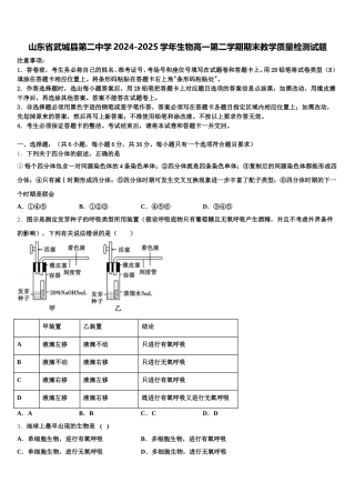 山东省武城县第二中学2024-2025学年生物高一第二学期期末教学质量检测试题含解析