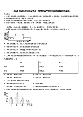 2025届山东省邹城二中高一生物第二学期期末综合测试模拟试题含解析