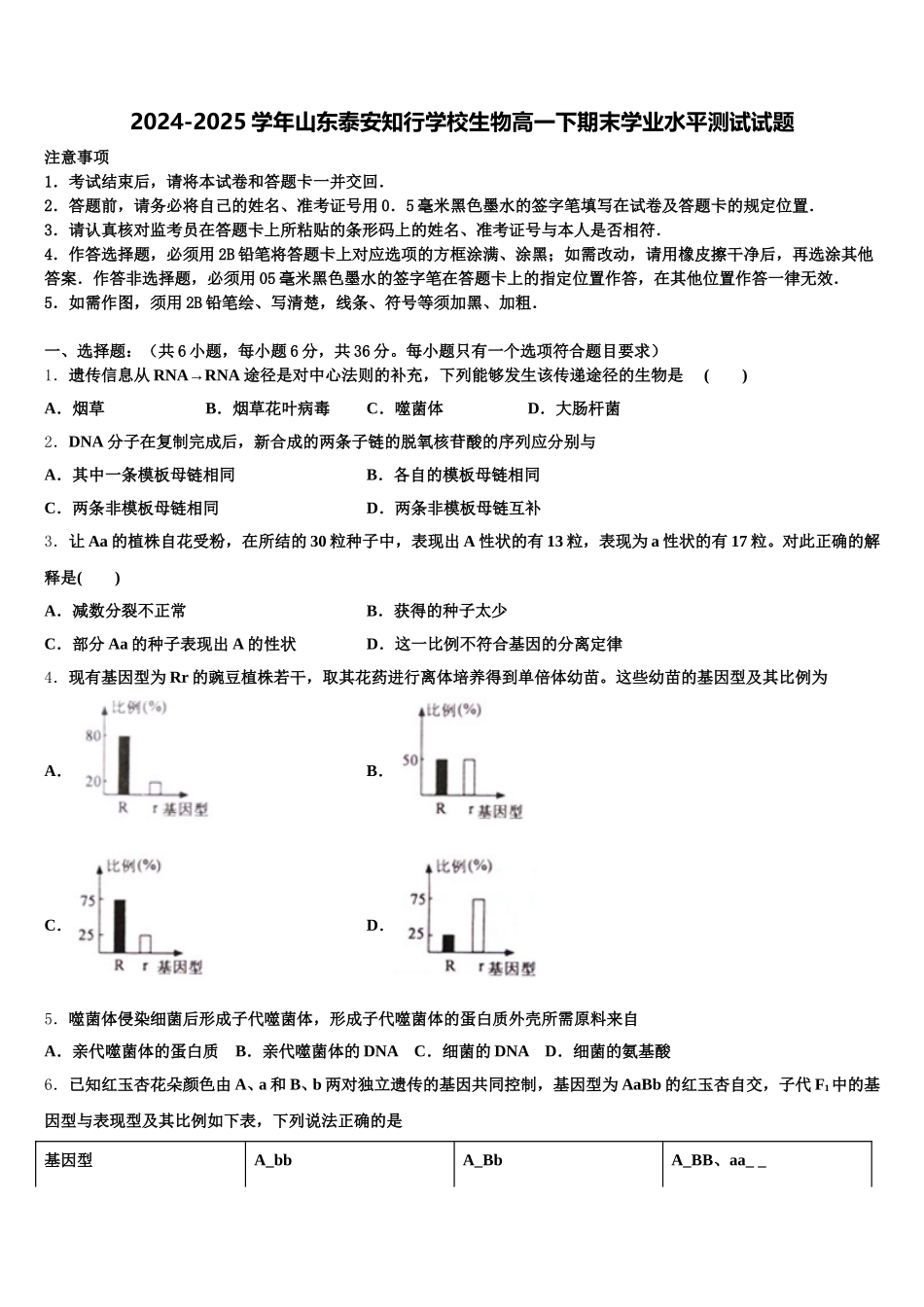 2024-2025学年山东泰安知行学校生物高一下期末学业水平测试试题含解析_第1页