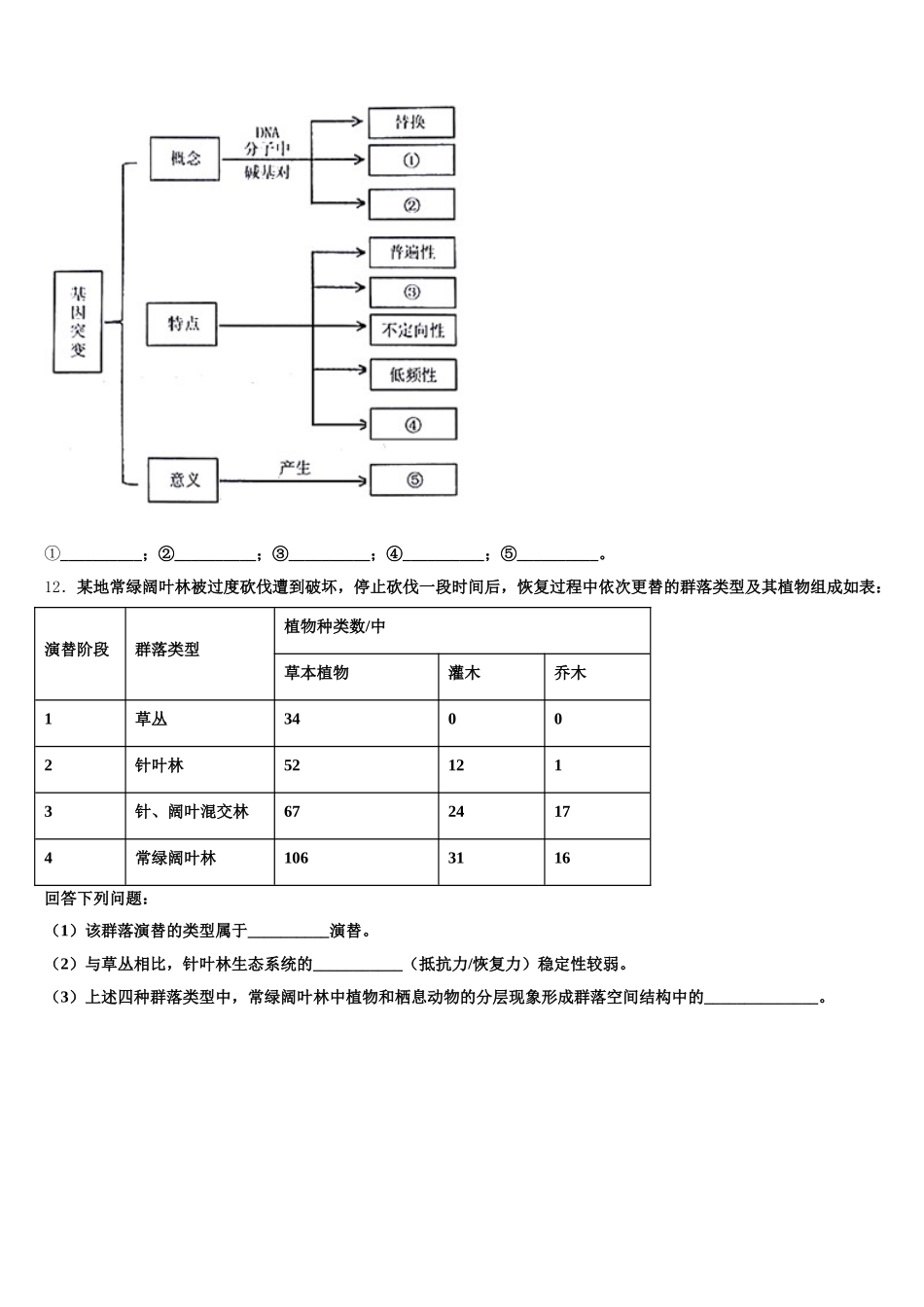 山东省临沂市2024-2025学年高一下生物期末复习检测模拟试题含解析_第3页