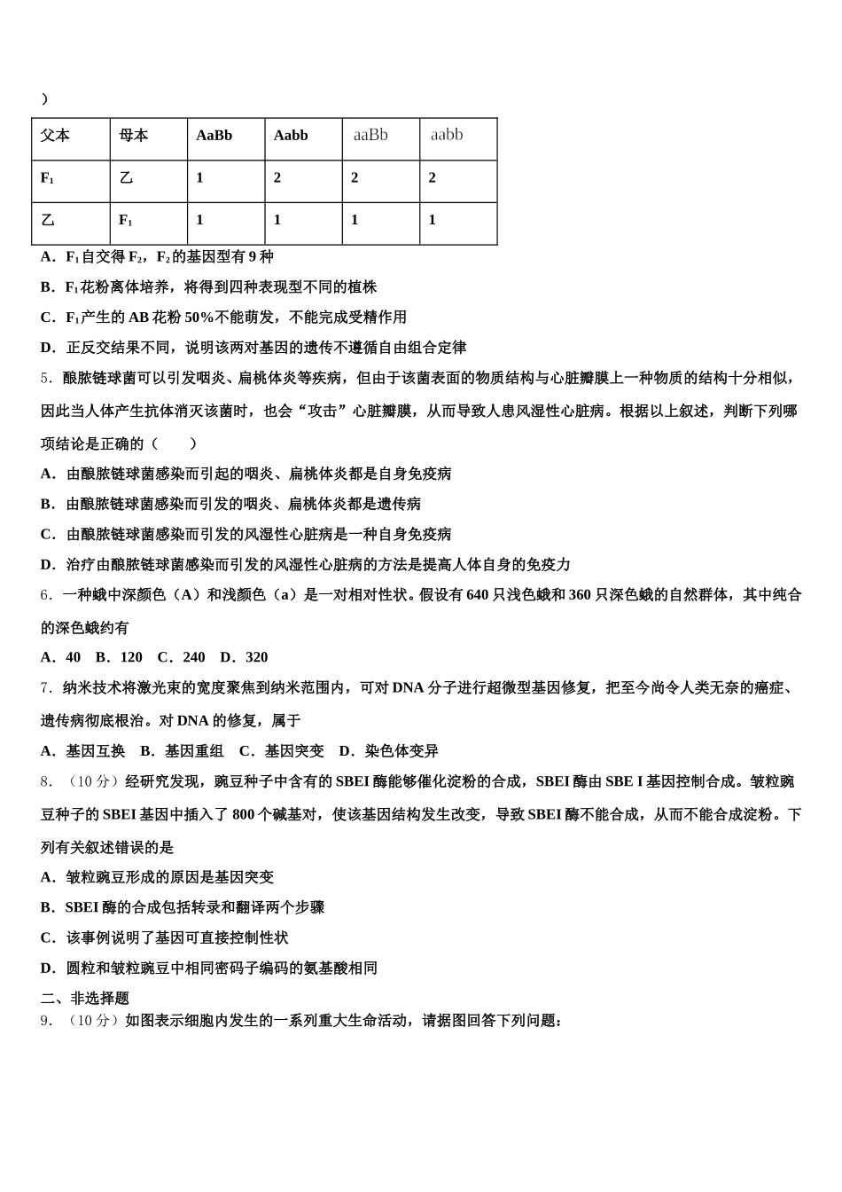 2024-2025学年山东省 高一生物第二学期期末达标检测试题含解析_第2页