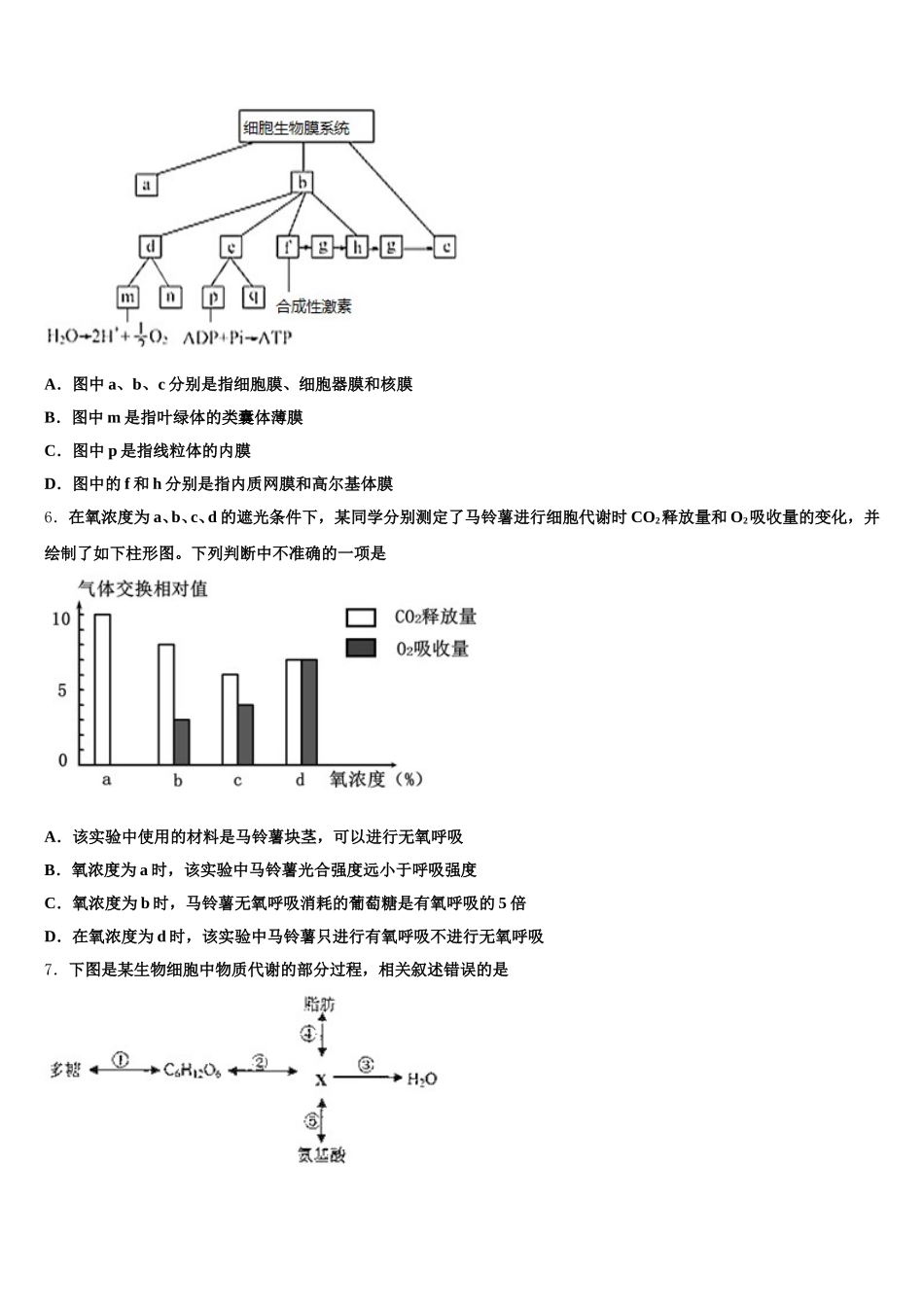 2024-2025学年湖南省株洲市醴陵一中高一生物第二学期期末学业质量监测试题含解析_第2页