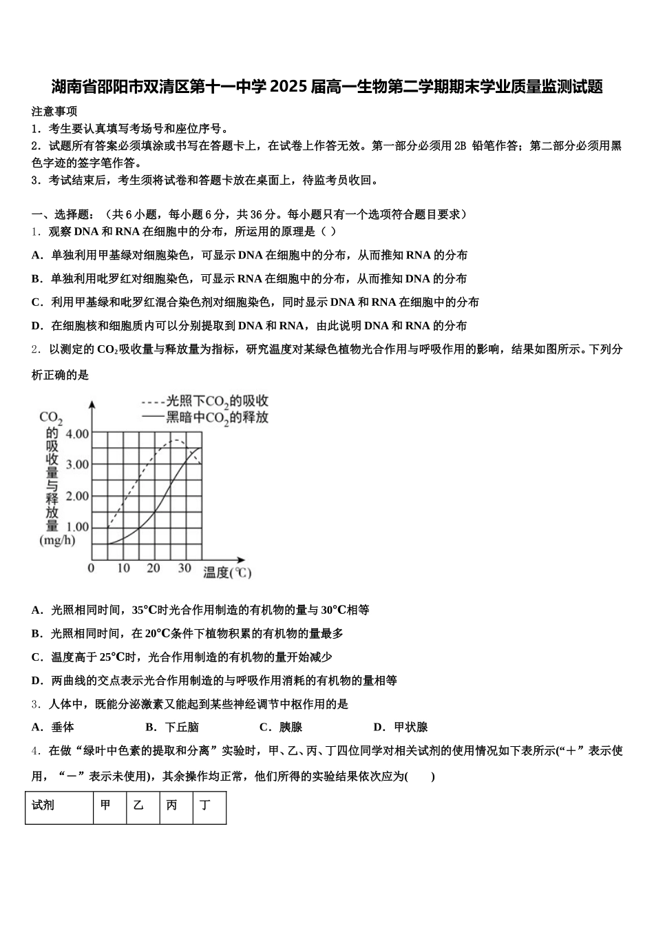 湖南省邵阳市双清区第十一中学2025届高一生物第二学期期末学业质量监测试题含解析_第1页
