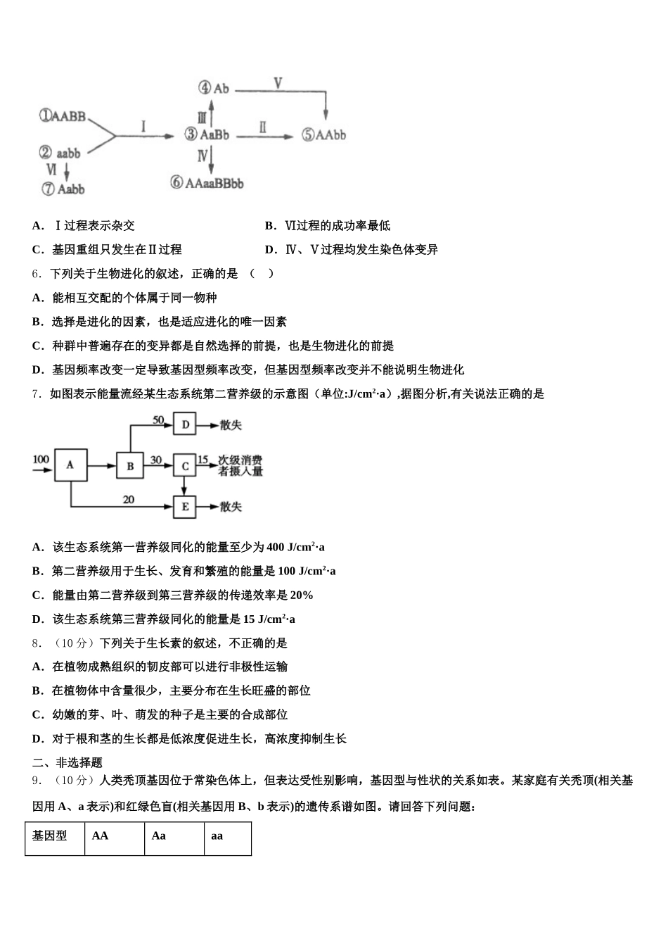 湖南省邵东县第十中学2025届高一生物第二学期期末监测试题含解析_第2页