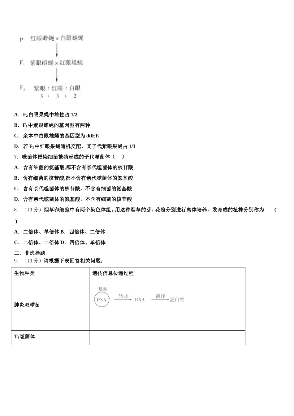 2025届湖南省长沙市师大附中梅溪湖中学高一下生物期末学业水平测试模拟试题含解析_第2页