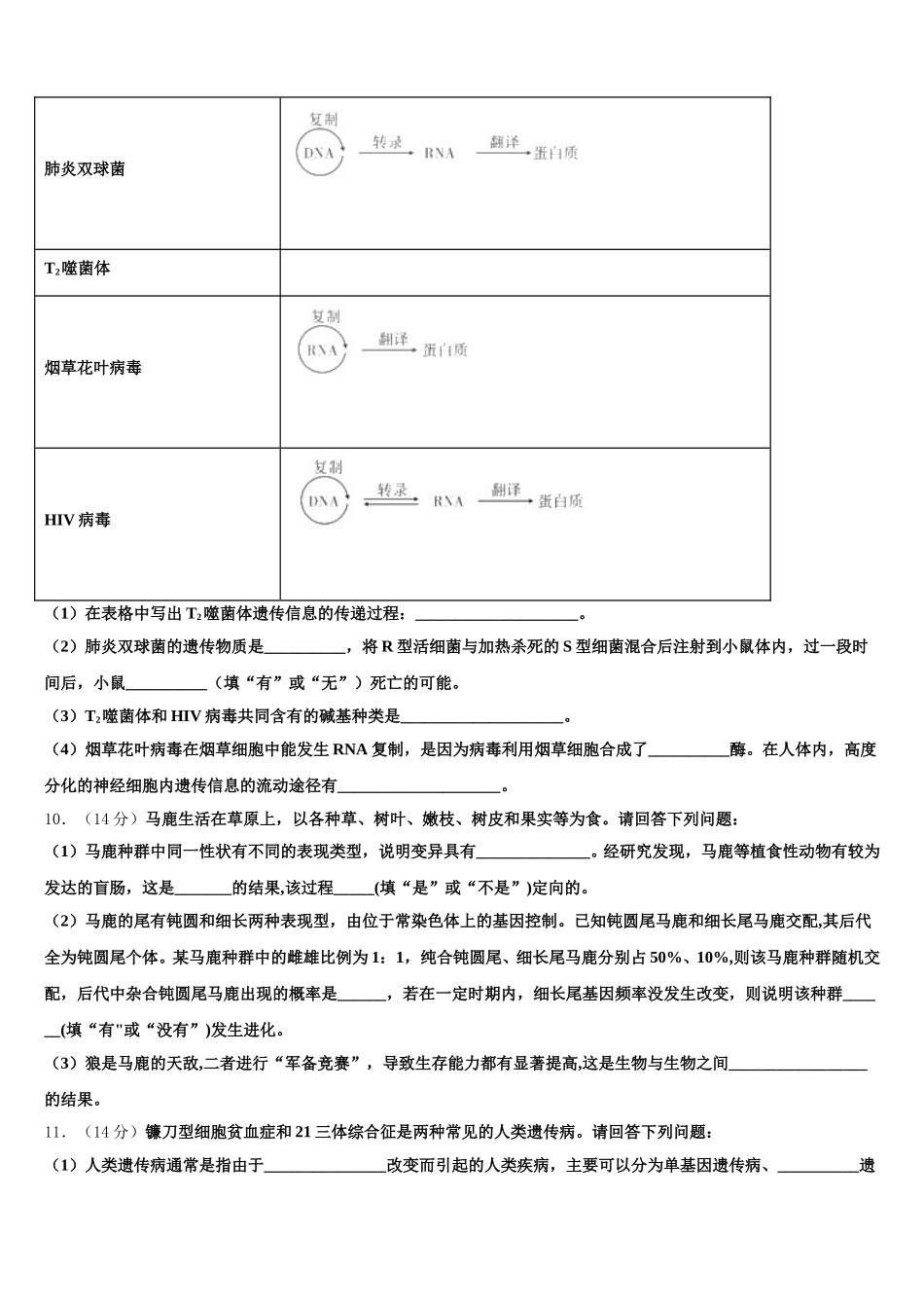 2025届湖南省株洲市醴陵四中生物高一下期末质量跟踪监视试题含解析_第3页