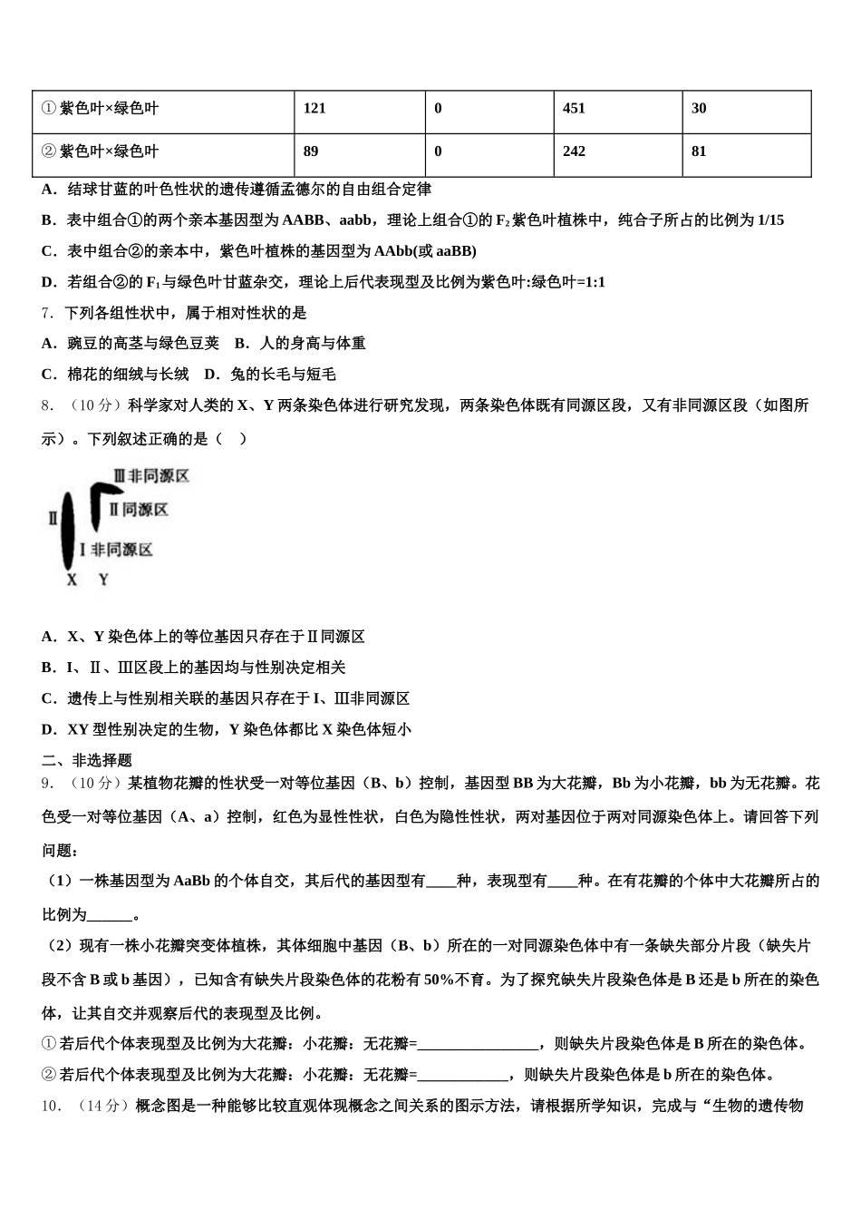 安徽省涡阳县第一中学2024-2025学年高一生物第二学期期末达标测试试题含解析_第2页