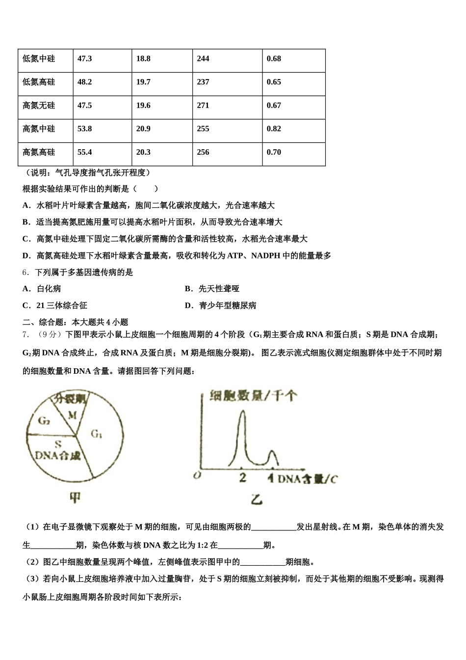 2025年安徽省淮南市第一中学生物高一下期末监测试题含解析_第2页