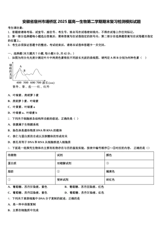 安徽省宿州市埇桥区2025届高一生物第二学期期末复习检测模拟试题含解析