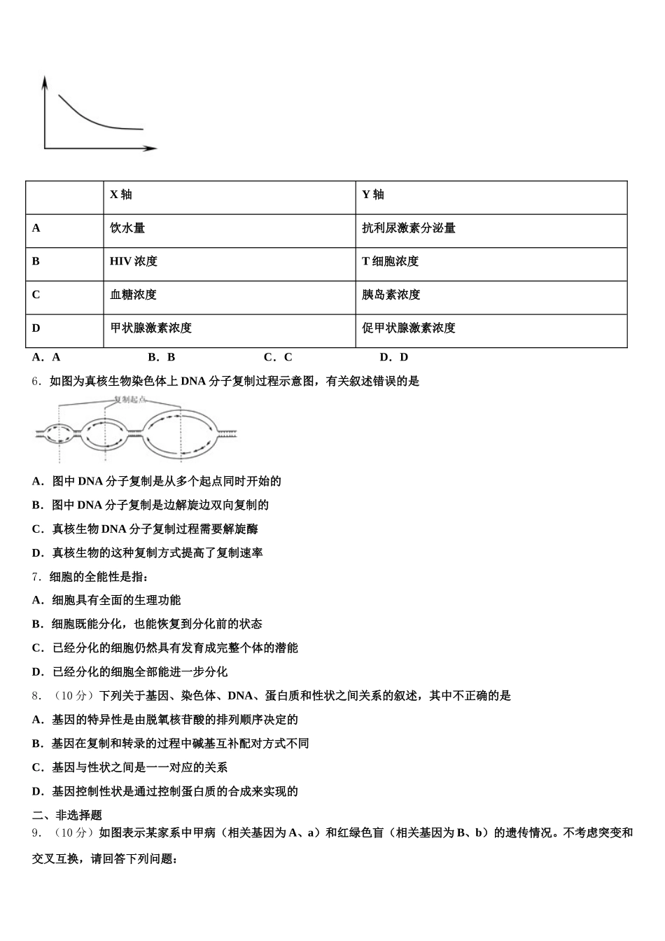 安徽省涡阳县第一中学2024-2025学年高一生物第二学期期末学业质量监测模拟试题含解析_第2页