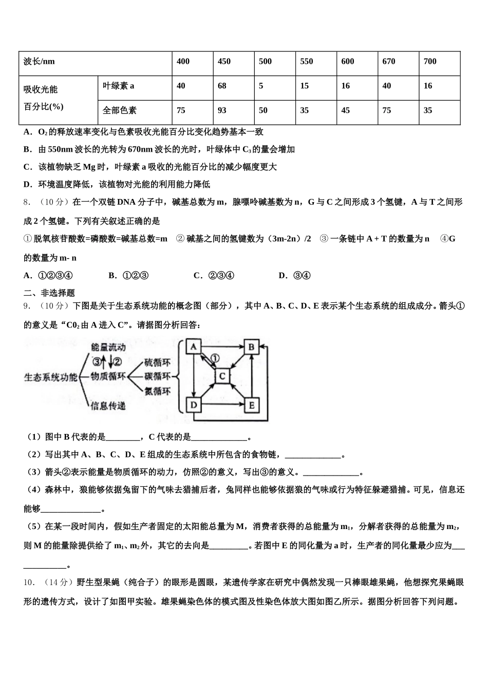 2024-2025学年安徽省毛坦厂中学生物高一下期末学业质量监测试题含解析_第2页