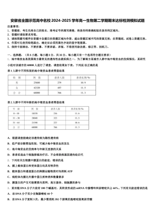 安徽省全国示范高中名校2024-2025学年高一生物第二学期期末达标检测模拟试题含解析