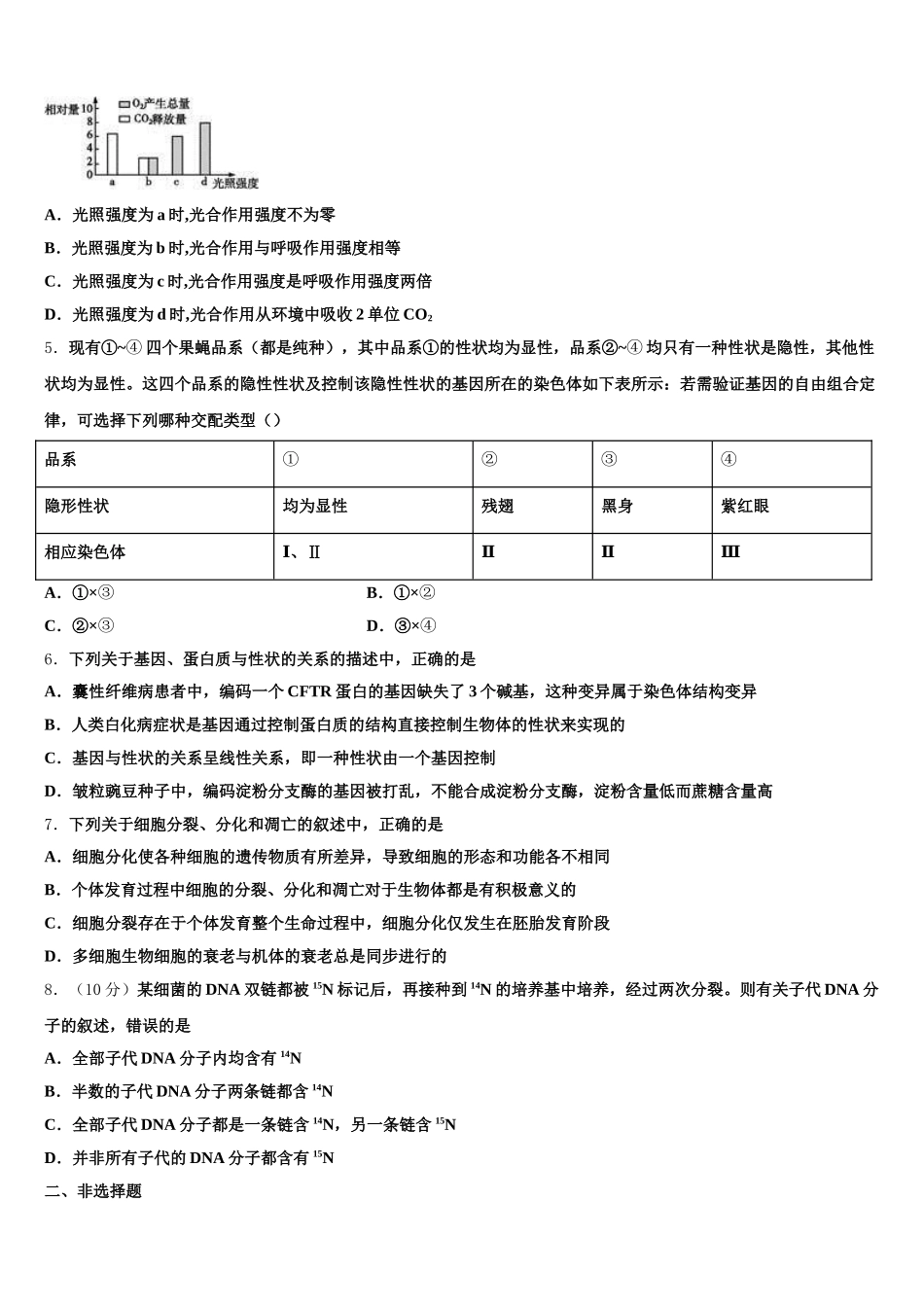 2024-2025学年安徽省阜阳市临泉县一中高一生物第二学期期末学业水平测试试题含解析_第2页