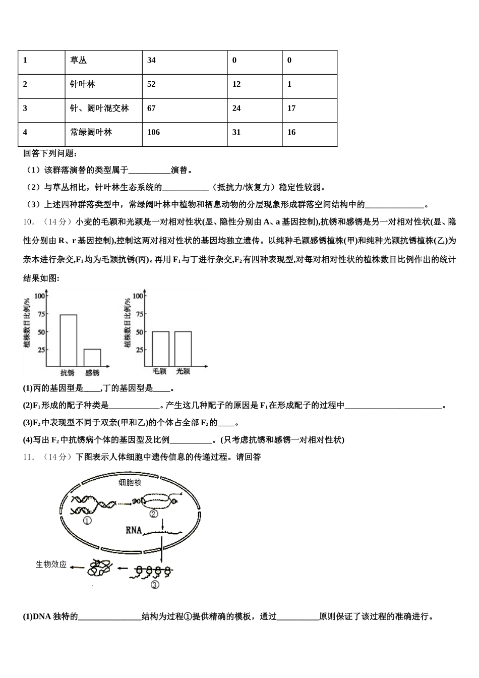 2025届江西省南昌市三校生物高一第二学期期末考试模拟试题含解析_第3页